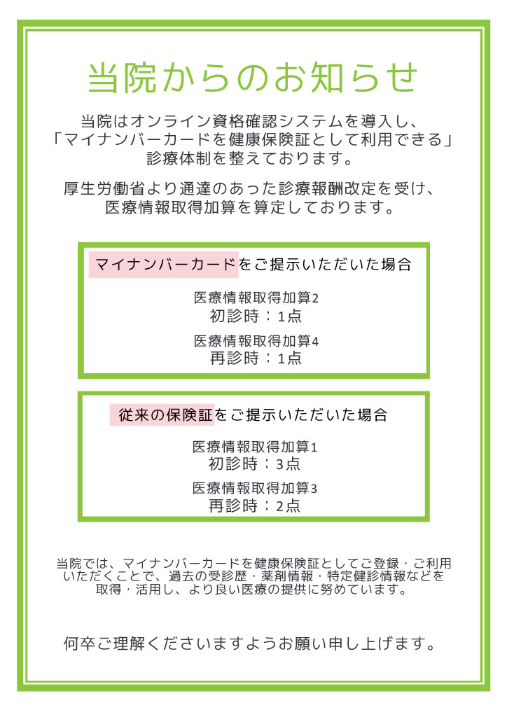 医療情報取得加算